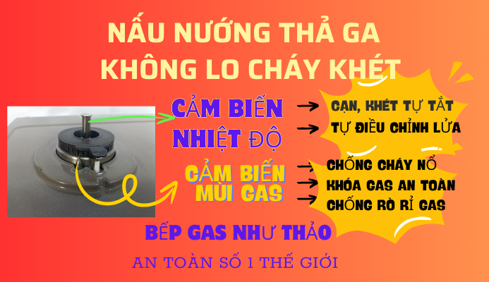 Cảm biến khóa ga an toàn